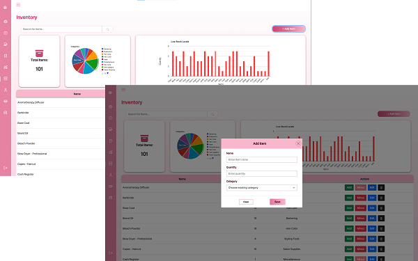 Inventory subsystem interface showing stock management features